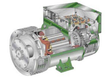 永康发电机内部结构图